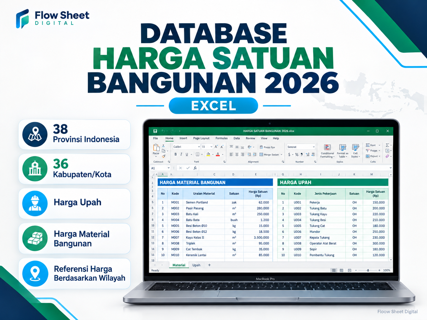 Database Harga Satuan Bangunan 2026 Excel | Harga Upah & Material 38 Provinsi