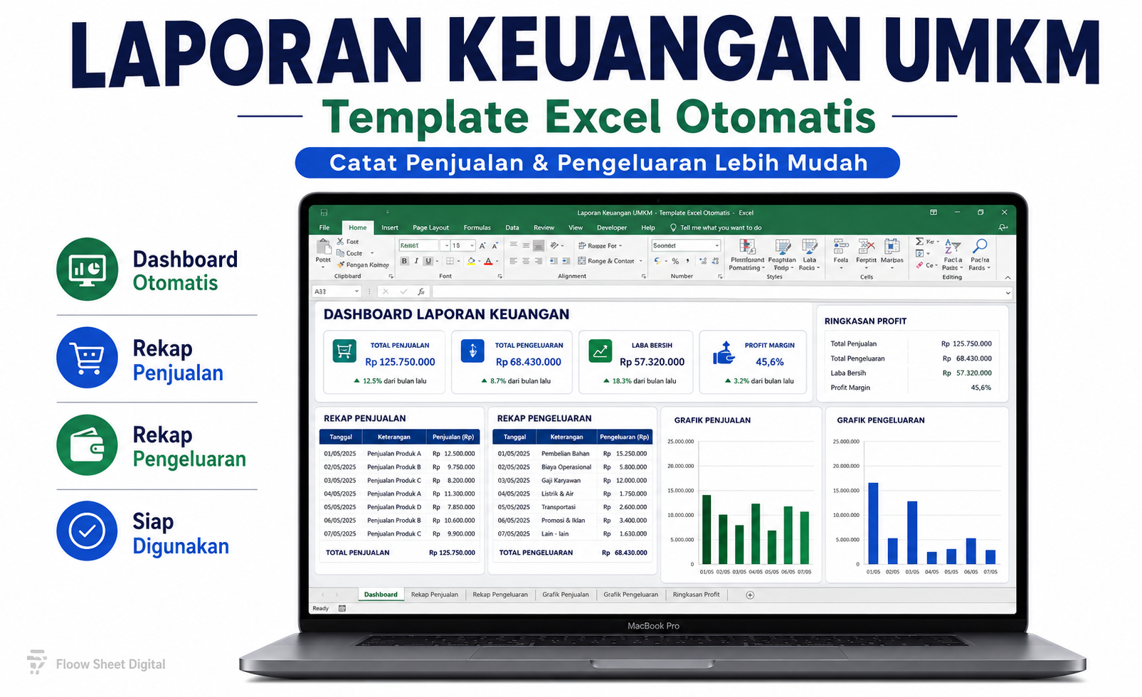 Template Excel Keuangan UMKM Otomatis | Laporan Penjualan, Pengeluaran, Profit & Dashboard