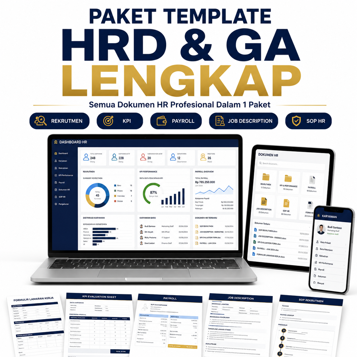 Paket Template HRD & GA Lengkap | Rekrutmen Payroll KPI SOP Job Description | Dokumen HR Siap Pakai