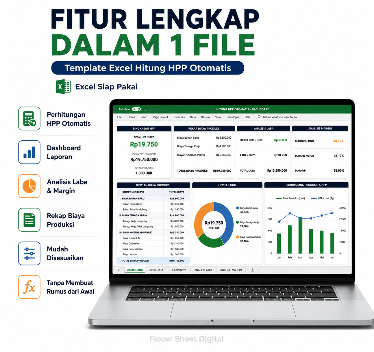 Template Excel Hitung HPP Otomatis | Harga Pokok Penjualan & Dashboard Laporan Siap Pakai