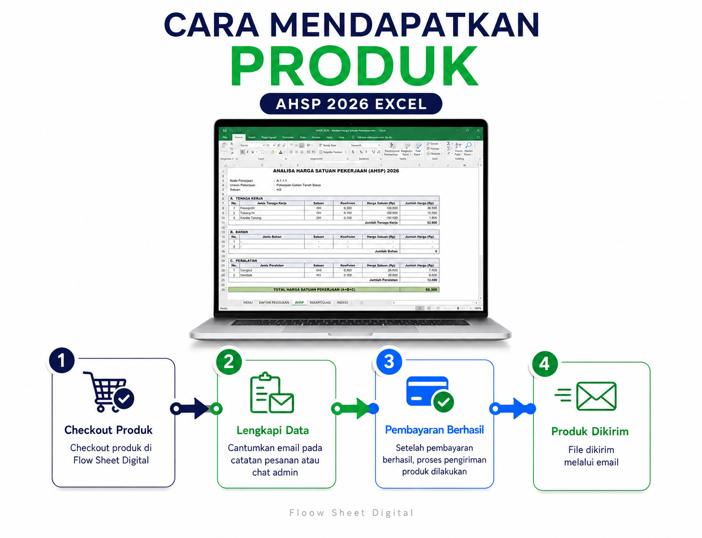 AHSP 2026 Excel Otomatis Sesuai SE 47/SE/DK/2026 | Analisa Harga Satuan Pekerjaan Siap Pakai untuk RAB