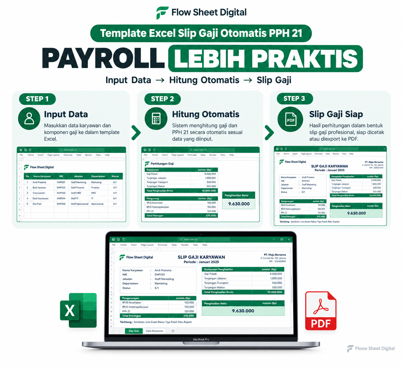 Template Excel Slip Gaji Otomatis PPH 21 | Payroll Karyawan, Hitung Gaji & Export PDF Siap Pakai