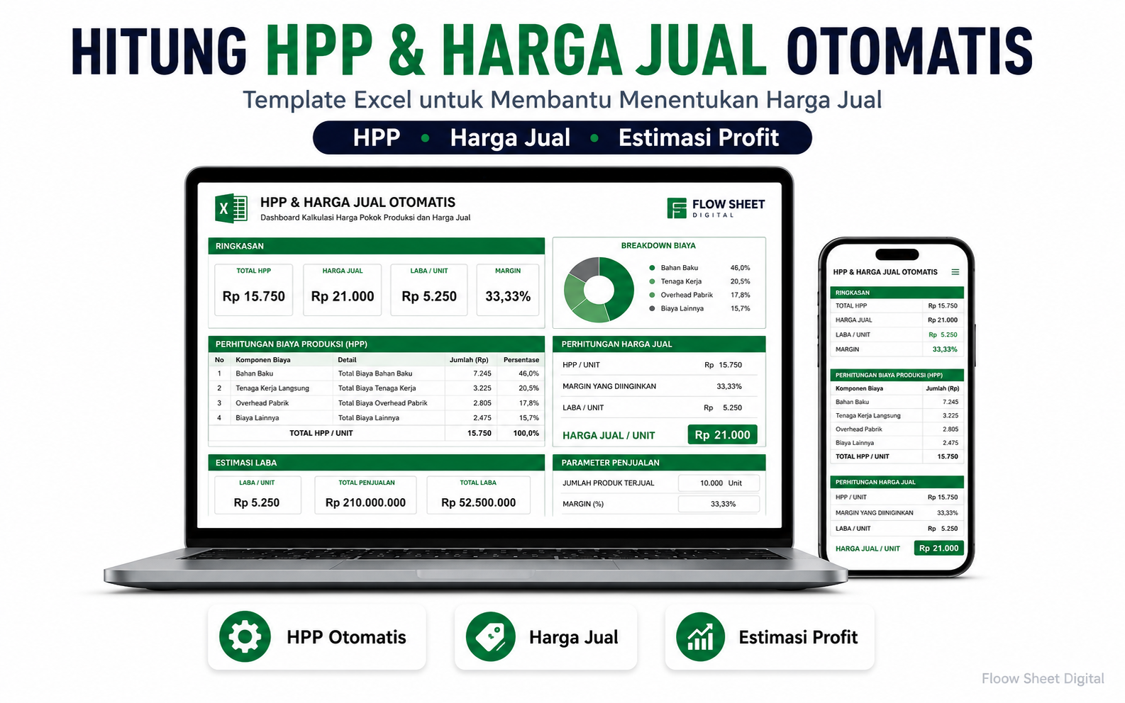 Template Excel HPP & Harga Jual Otomatis | Hitung Modal, Profit & Harga Jual Bisnis Kuliner