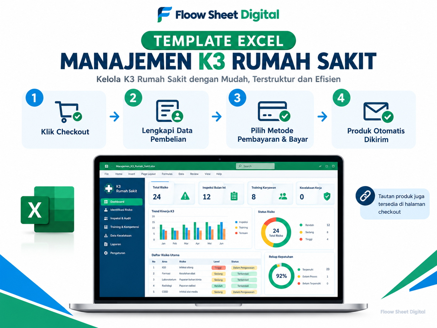 Template Excel Manajemen K3 Rumah Sakit | Dashboard K3 & Laporan Keselamatan Kerja