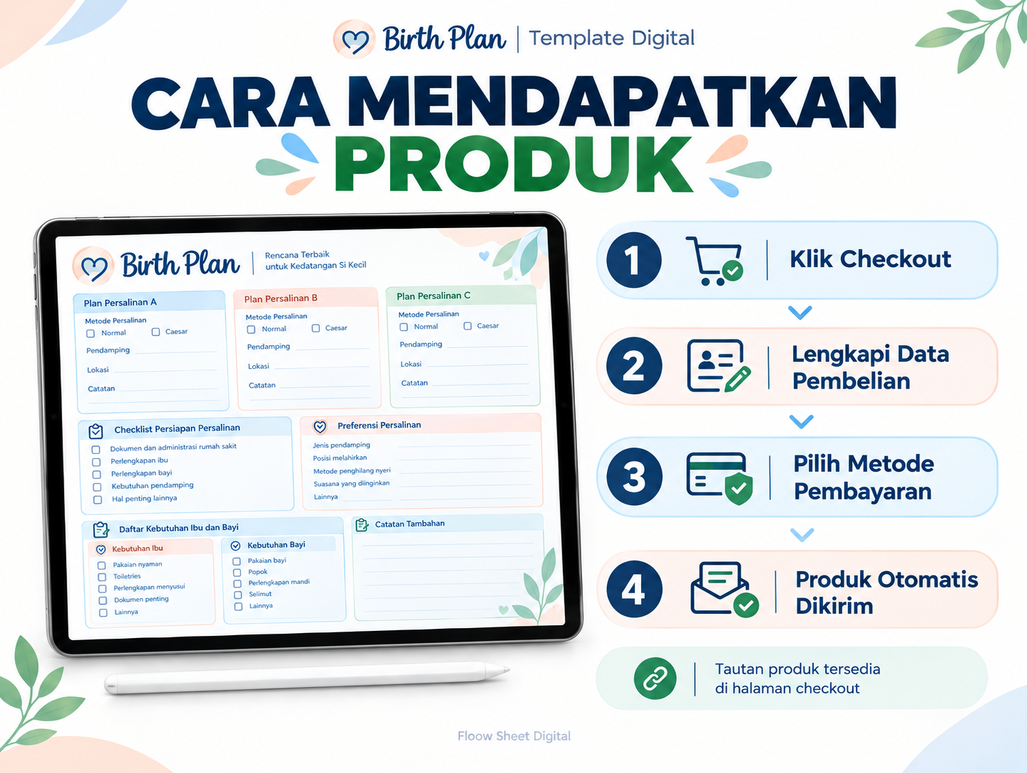 Birth Plan Template Digital | Perencanaan Persalinan, Checklist Ibu & Bayi, Plan A B C