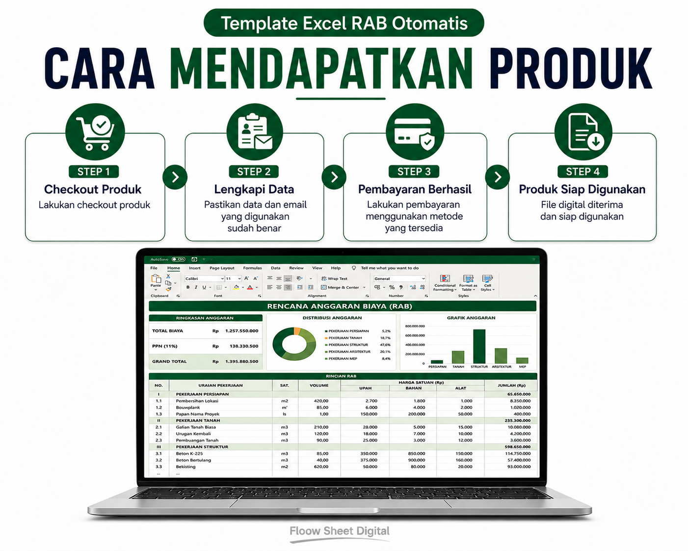 Template Excel RAB Otomatis | Rencana Anggaran Biaya Proyek, Perhitungan RAB & Estimasi Biaya
