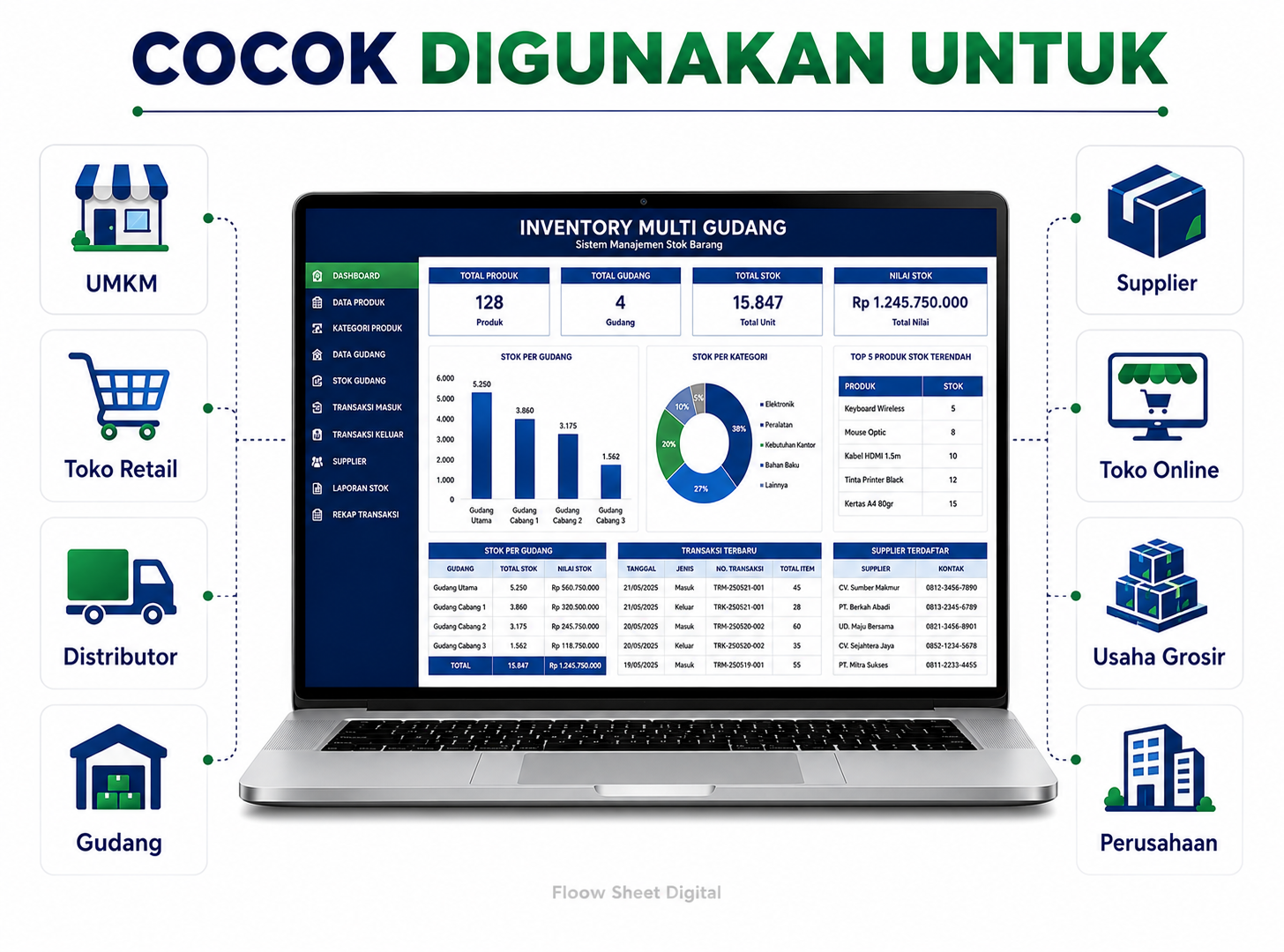 Template Excel Inventory Multi Gudang Otomatis | Manajemen Stok Barang & Dashboard Inventory Siap Pakai