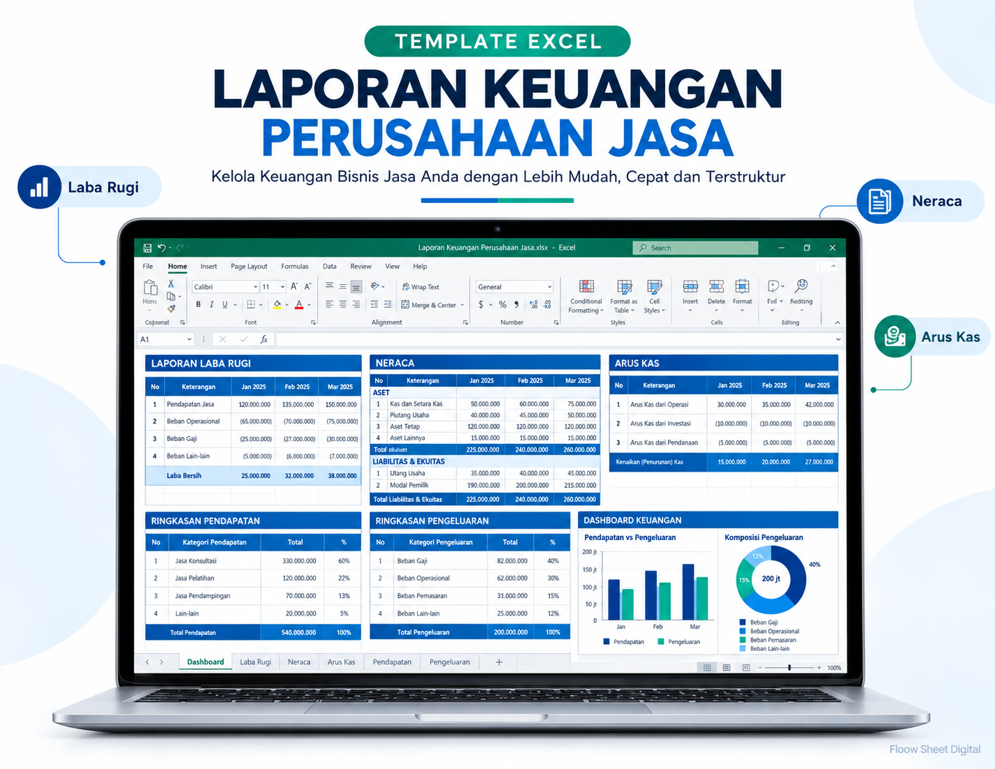 Template Excel Laporan Keuangan Perusahaan Jasa Otomatis | Laba Rugi, Neraca & Arus Kas