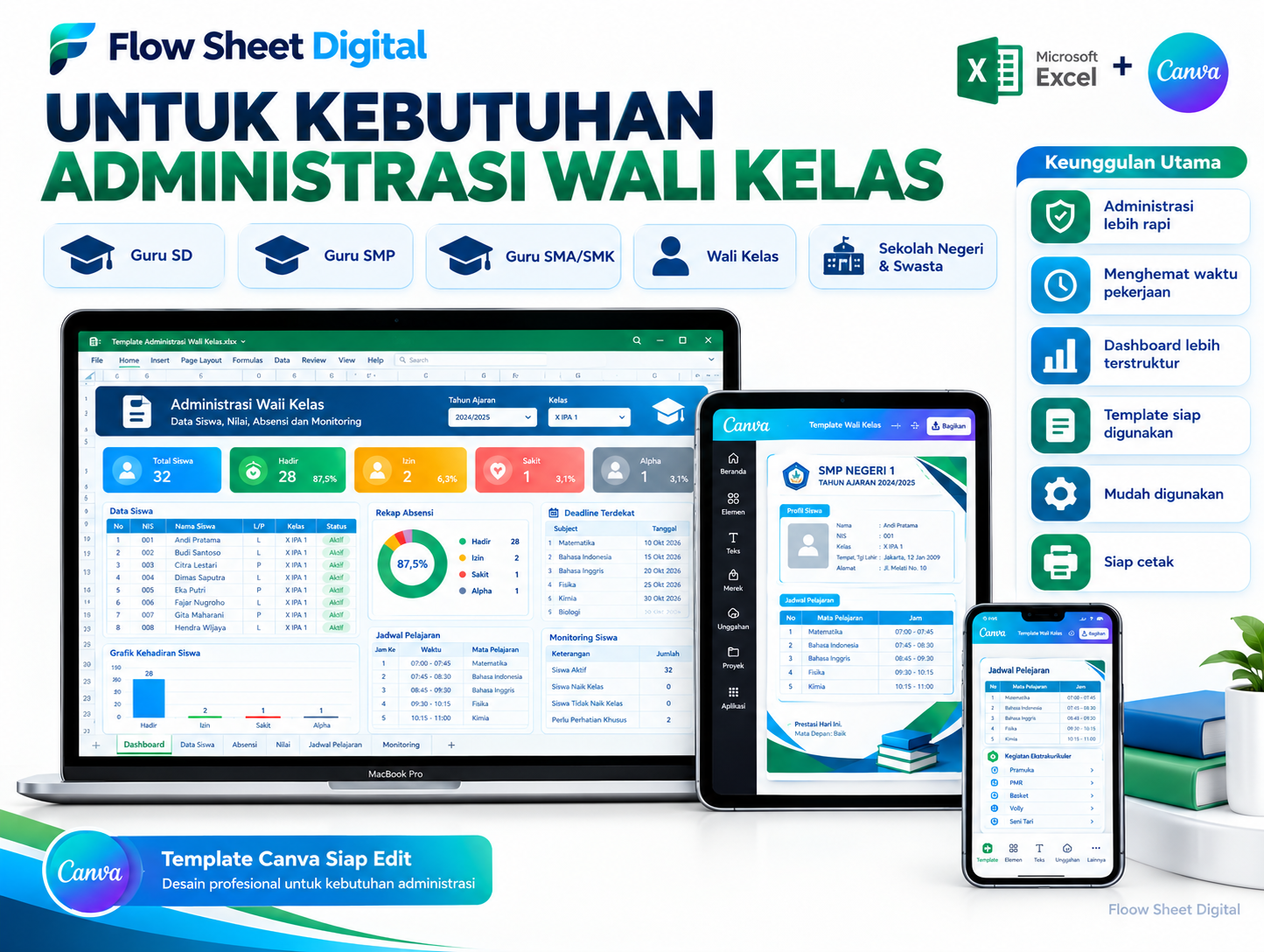 Template Administrasi Wali Kelas Premium | Excel Otomatis + Canva | Dashboard, Absensi & Nilai