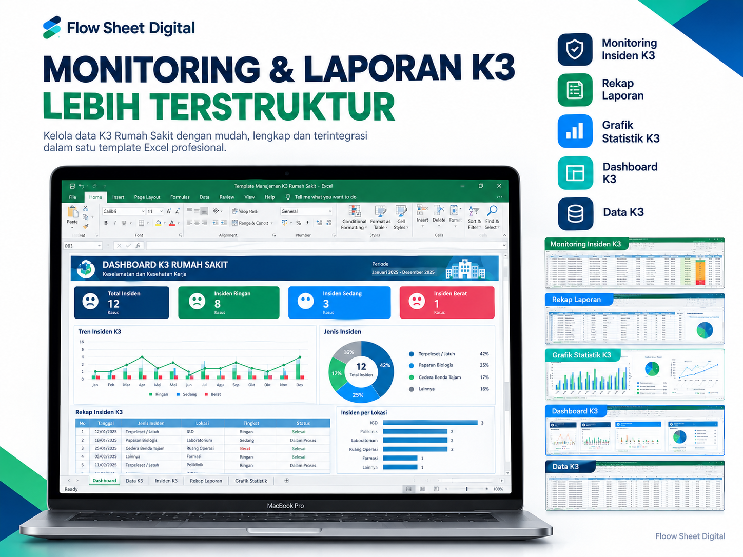 Template Excel Manajemen K3 Rumah Sakit | Dashboard K3 & Laporan Keselamatan Kerja