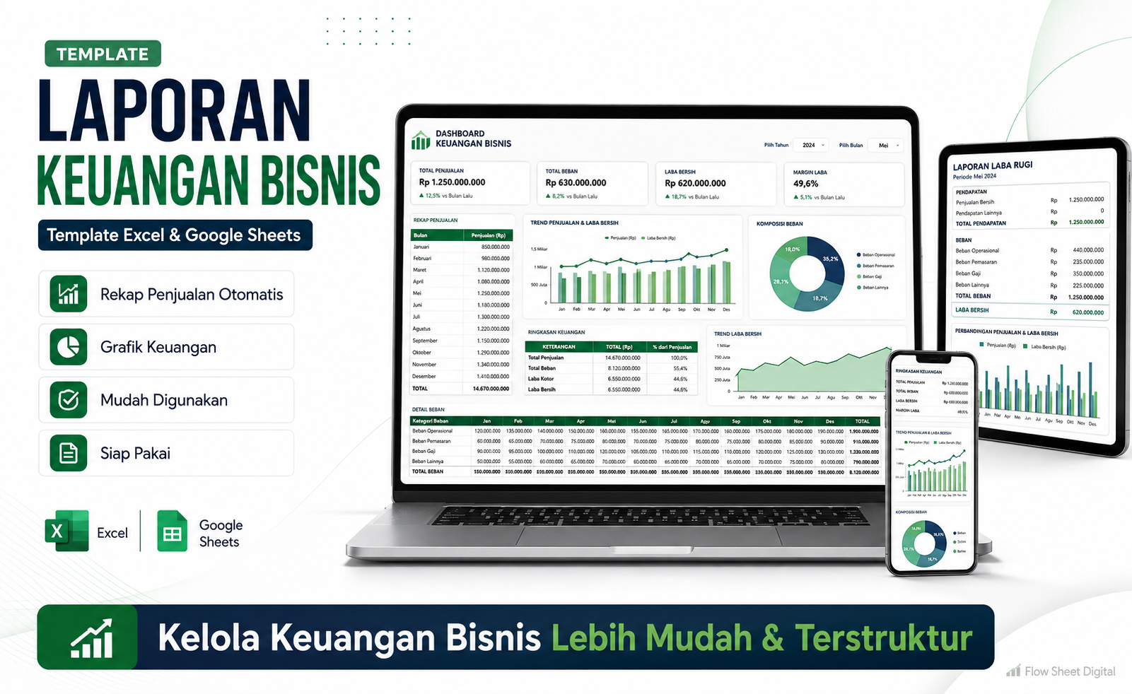 Template Laporan Keuangan Bisnis Excel & Google Sheets | Pembukuan Penjualan, Laba Rugi & Dashboard Otomatis