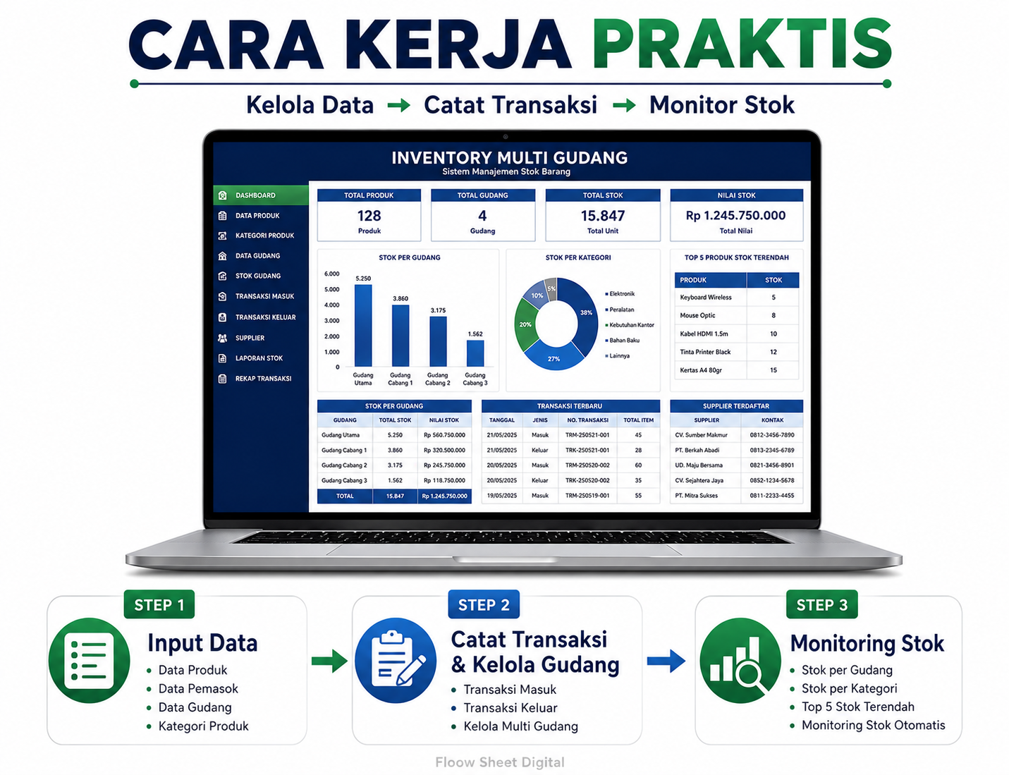 Template Excel Inventory Multi Gudang Otomatis | Manajemen Stok Barang & Dashboard Inventory Siap Pakai