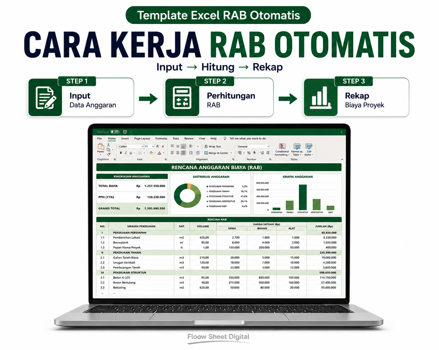 Template Excel RAB Otomatis | Rencana Anggaran Biaya Proyek, Perhitungan RAB & Estimasi Biaya