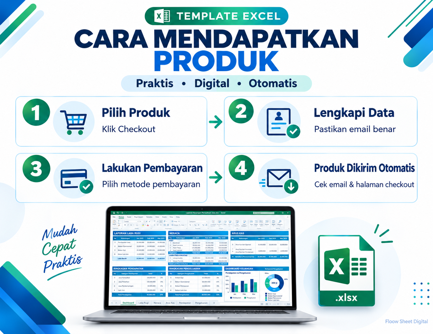 Template Excel Laporan Keuangan Perusahaan Jasa Otomatis | Laba Rugi, Neraca & Arus Kas