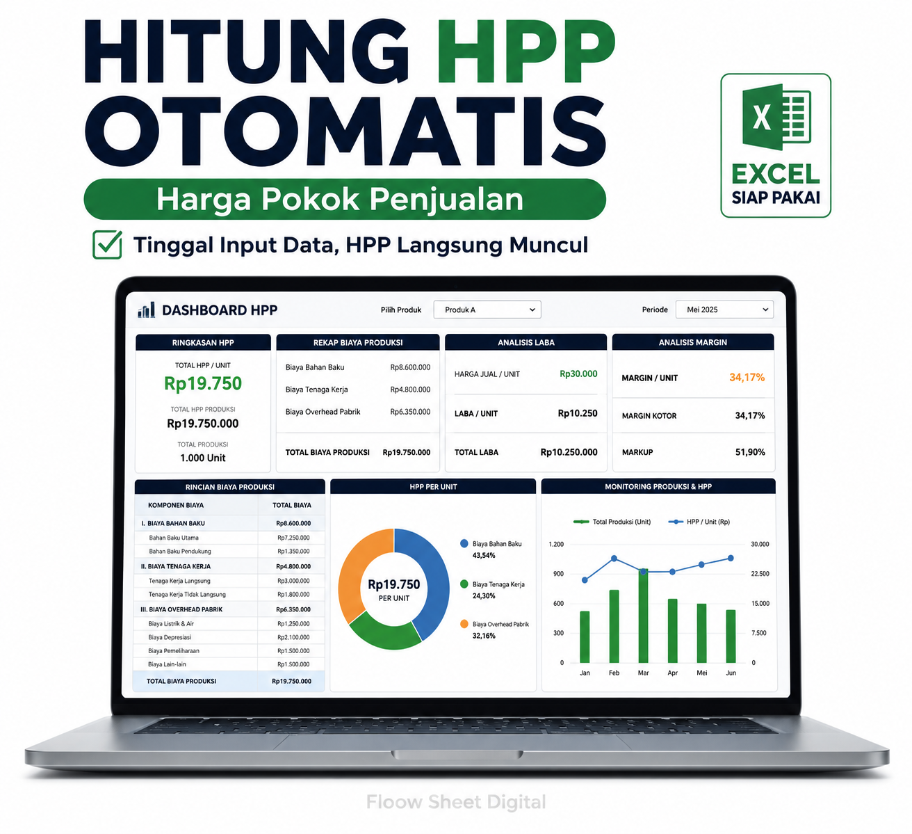 Template Excel Hitung HPP Otomatis | Harga Pokok Penjualan & Dashboard Laporan Siap Pakai