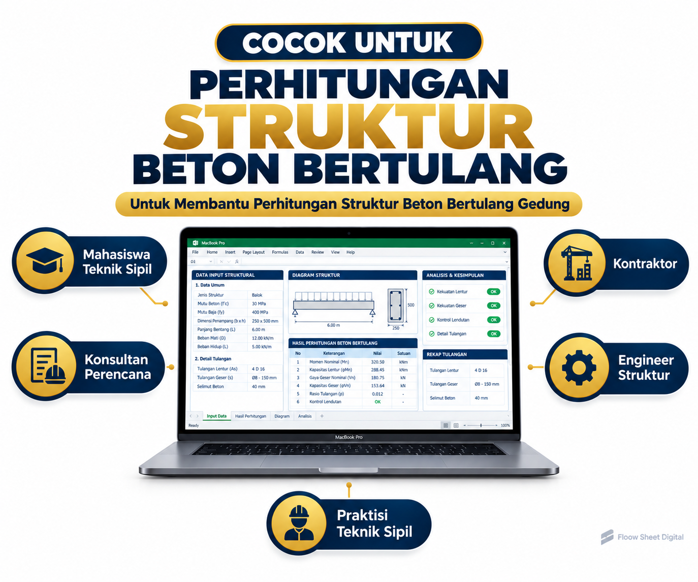 Template Excel Perhitungan Struktur Beton Bertulang Gedung | Sesuai SNI | Analisis Struktur Otomatis Siap Pakai
