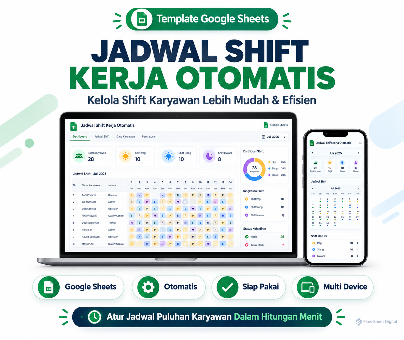 Template Google Sheets Jadwal Shift Kerja Otomatis | Jadwal Karyawan, Kalender Libur & Dashboard