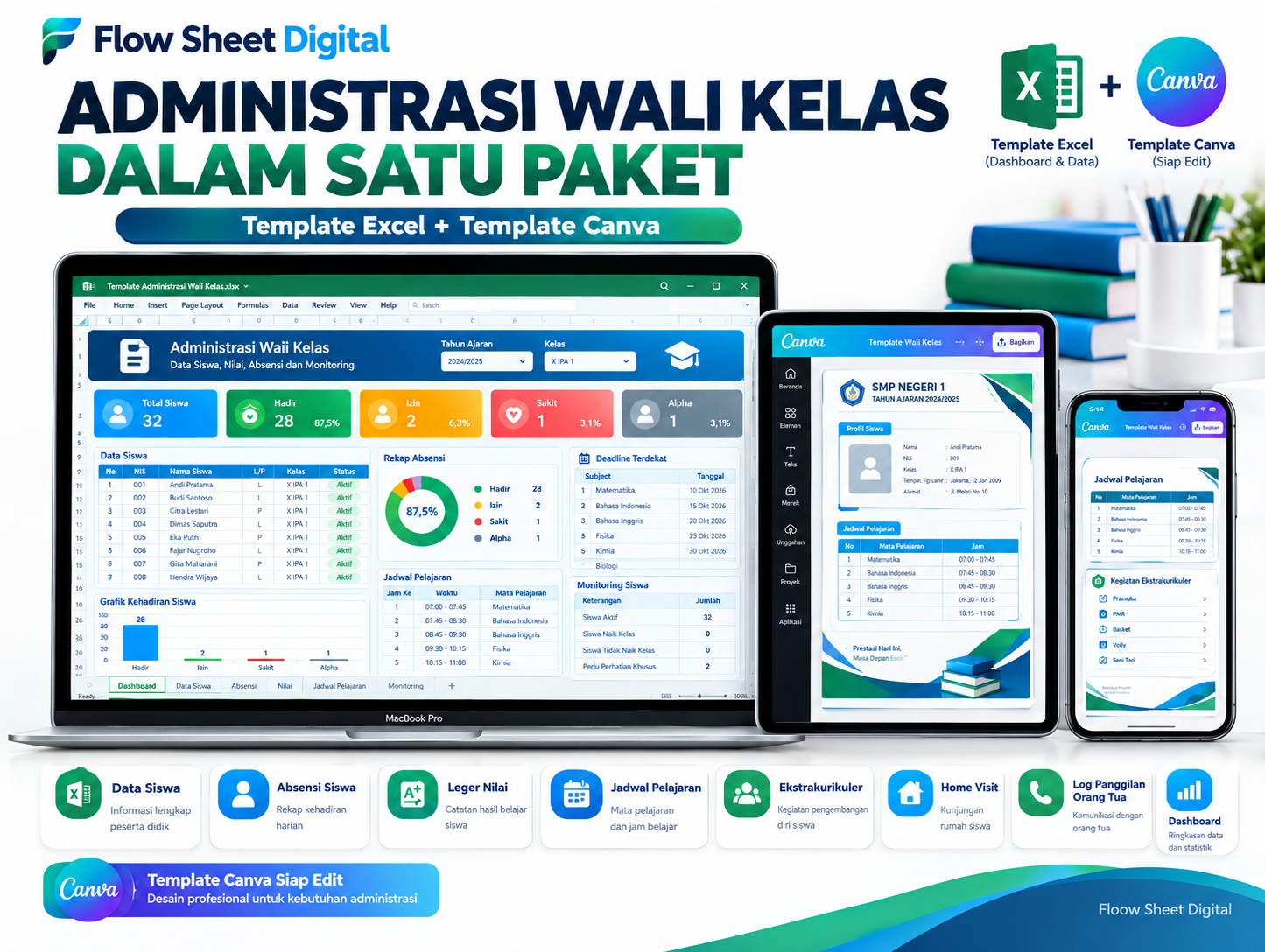 Template Administrasi Wali Kelas Premium | Excel Otomatis + Canva | Dashboard, Absensi & Nilai