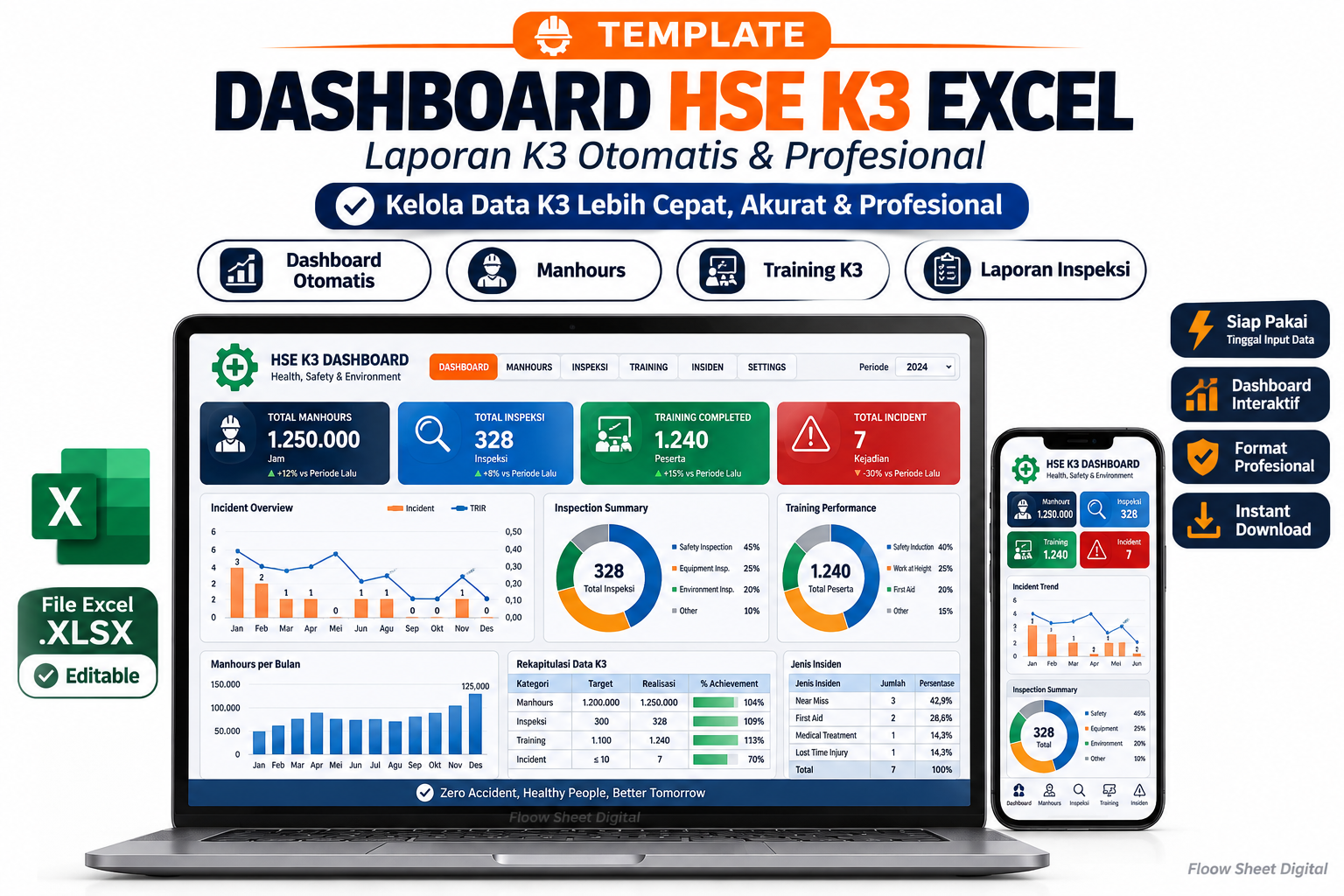 Template Dashboard HSE K3 Excel Otomatis | Laporan Keselamatan Kerja, Manhours & Inspeksi Siap Pakai