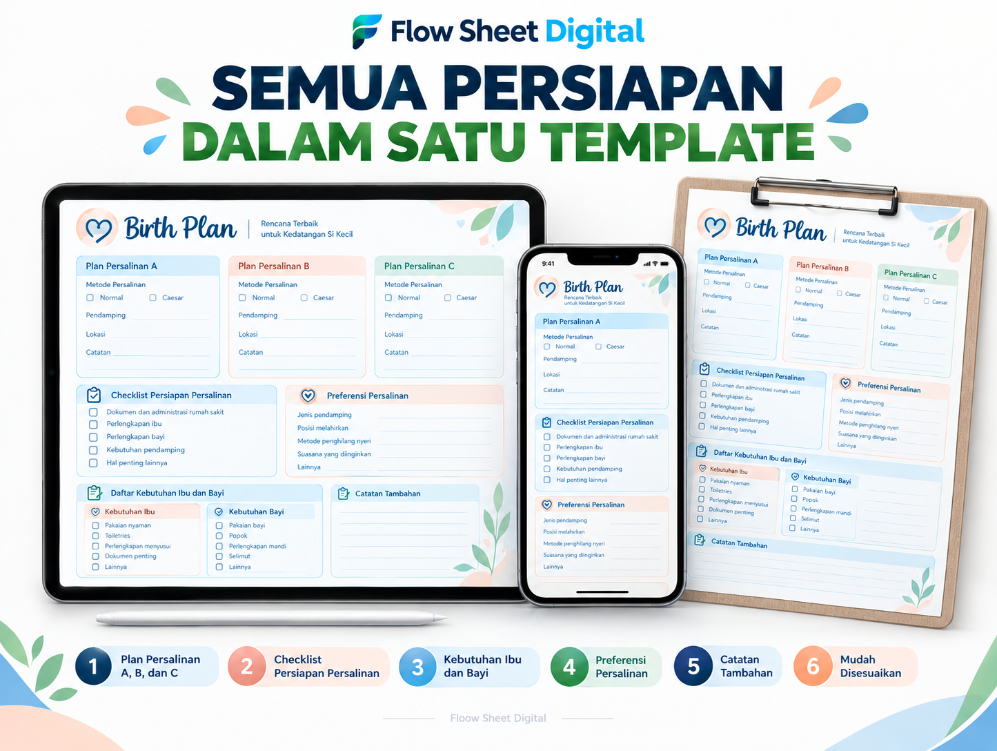 Birth Plan Template Digital | Perencanaan Persalinan, Checklist Ibu & Bayi, Plan A B C