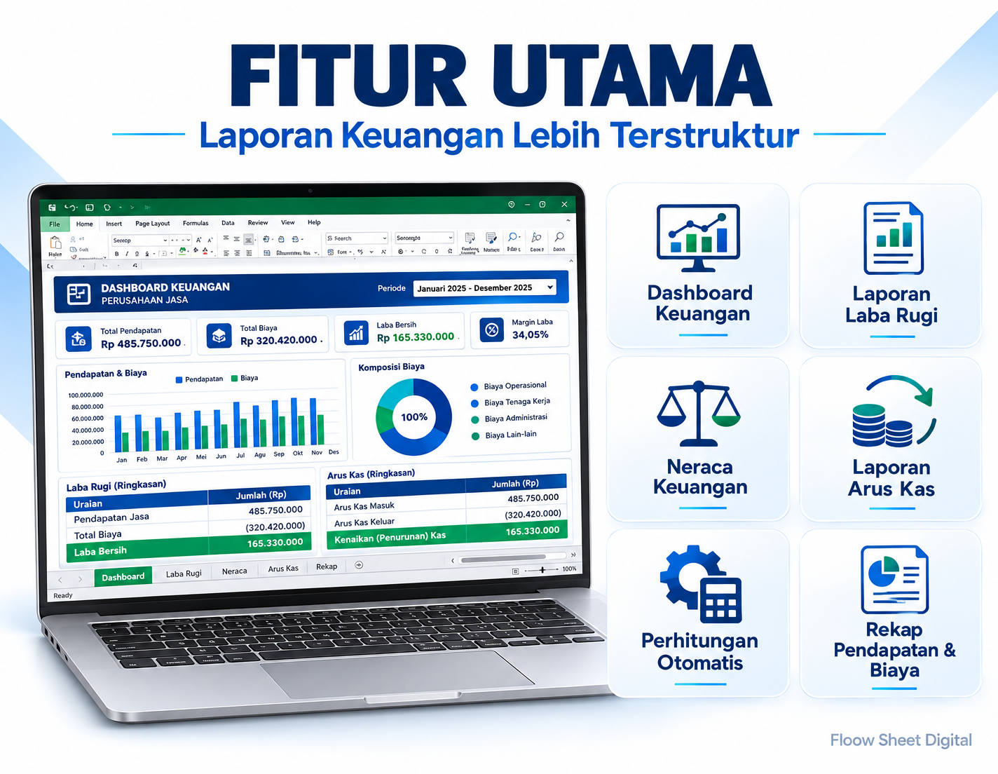 Template Excel Laporan Keuangan Perusahaan Jasa Otomatis | Laba Rugi, Neraca & Arus Kas