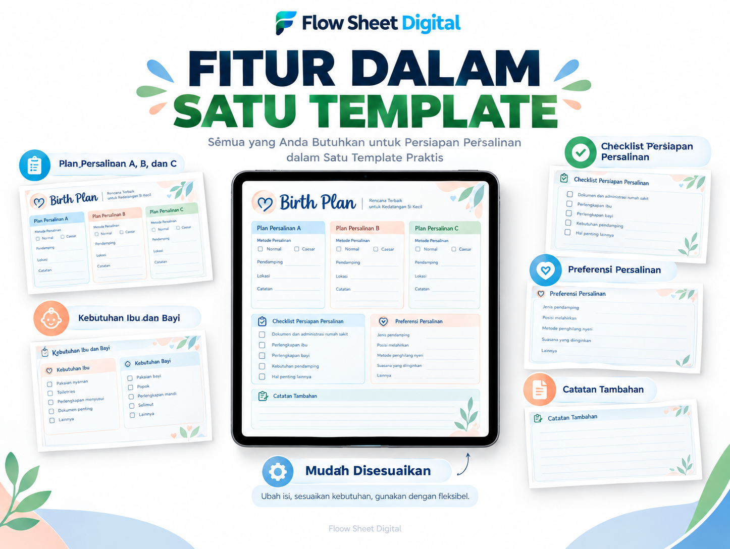 Birth Plan Template Digital | Perencanaan Persalinan, Checklist Ibu & Bayi, Plan A B C