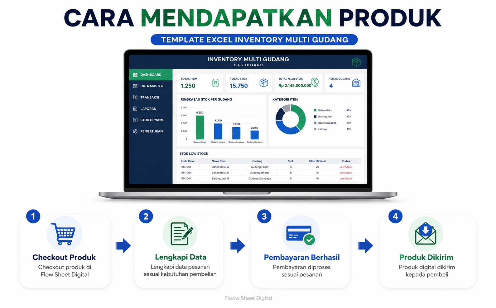 Template Excel Inventory Multi Gudang Otomatis | Manajemen Stok Barang & Dashboard Inventory Siap Pakai