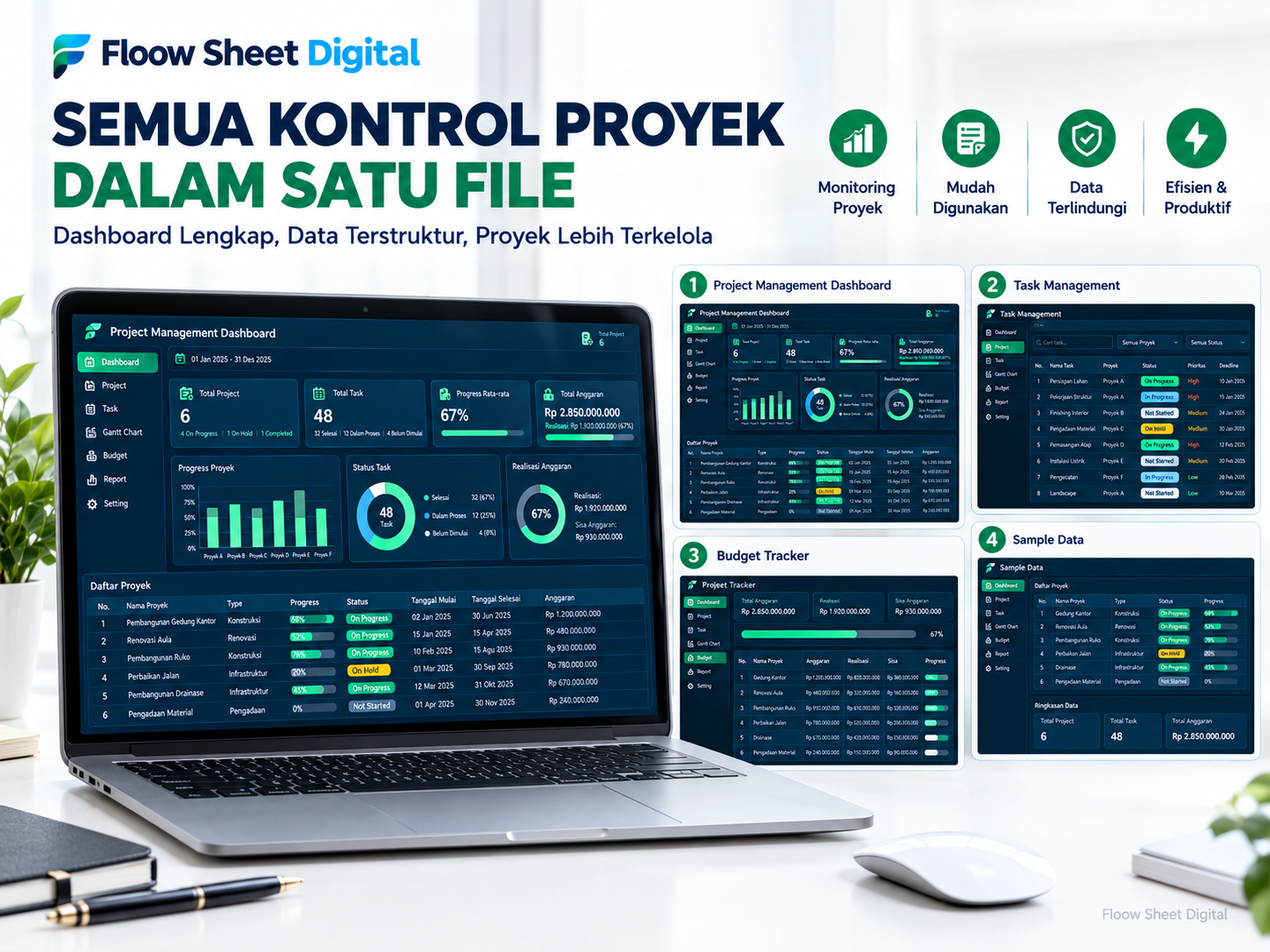 Template Project Management Dashboard Excel & Spreadsheet | Task Tracker, Budget Tracker & Monitoring Proyek Otomatis