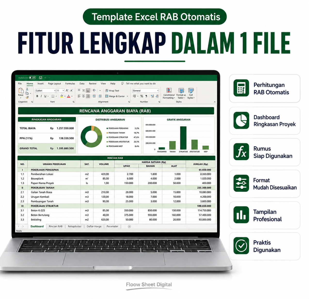 Template Excel RAB Otomatis | Rencana Anggaran Biaya Proyek, Perhitungan RAB & Estimasi Biaya