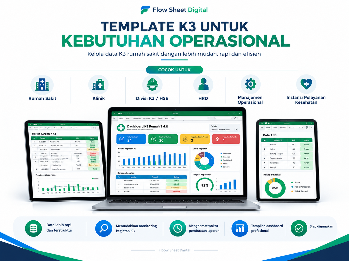 Template Excel Manajemen K3 Rumah Sakit | Dashboard K3 & Laporan Keselamatan Kerja