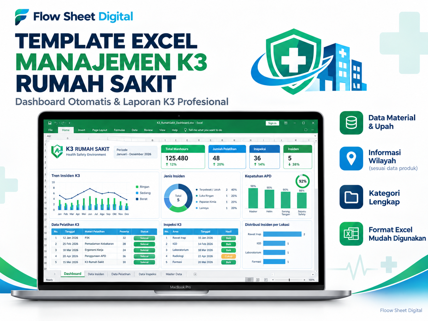 Template Excel Manajemen K3 Rumah Sakit | Dashboard K3 & Laporan Keselamatan Kerja
