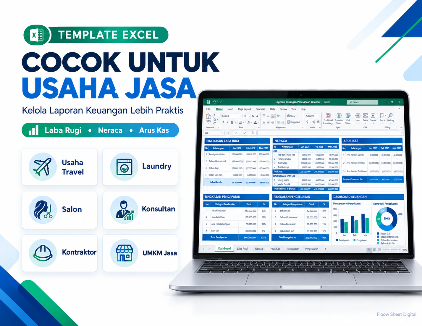 Template Excel Laporan Keuangan Perusahaan Jasa Otomatis | Laba Rugi, Neraca & Arus Kas