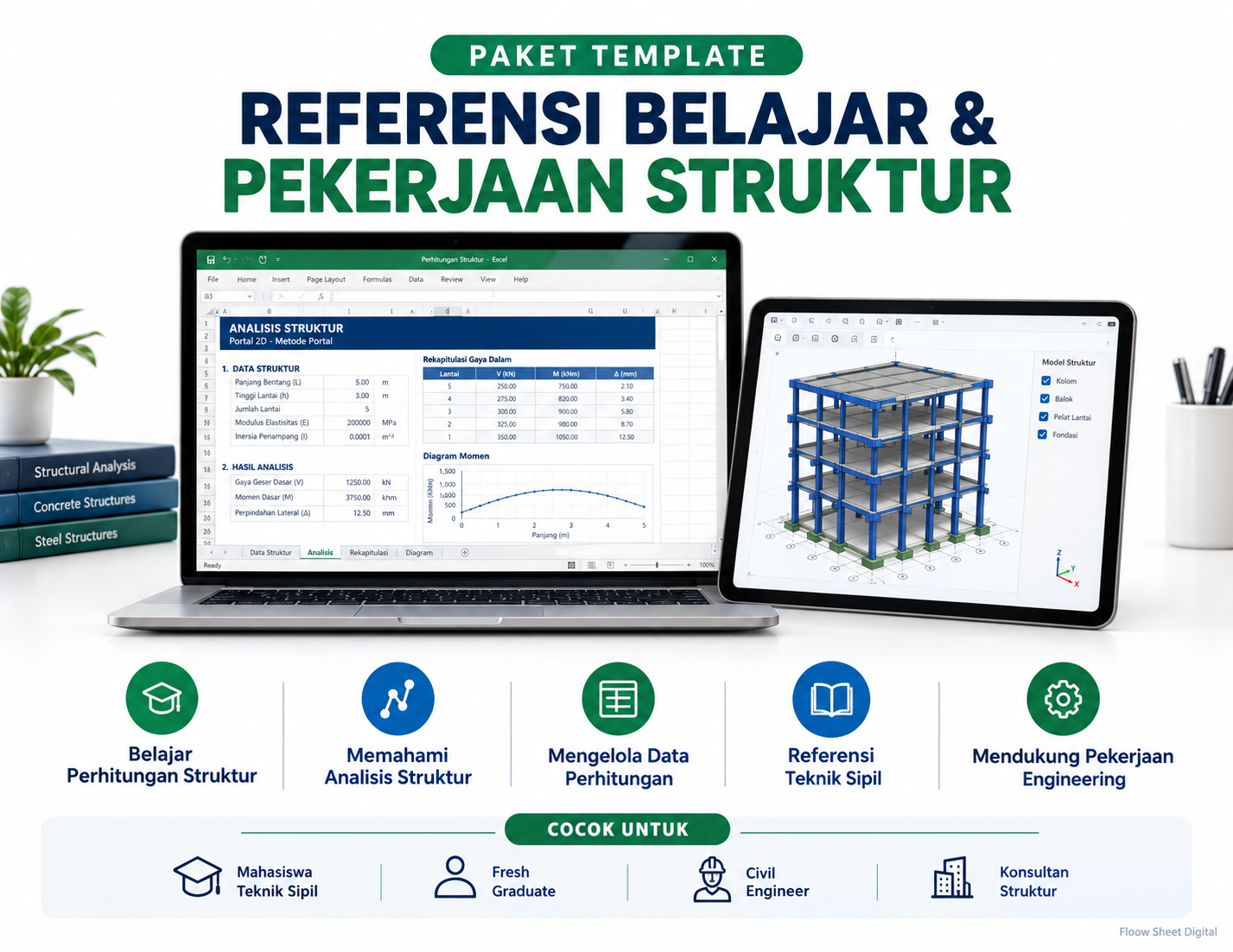 Paket Template Perhitungan Struktur Sipil Excel + Tutorial SAP2000 & ETABS | Siap Pakai