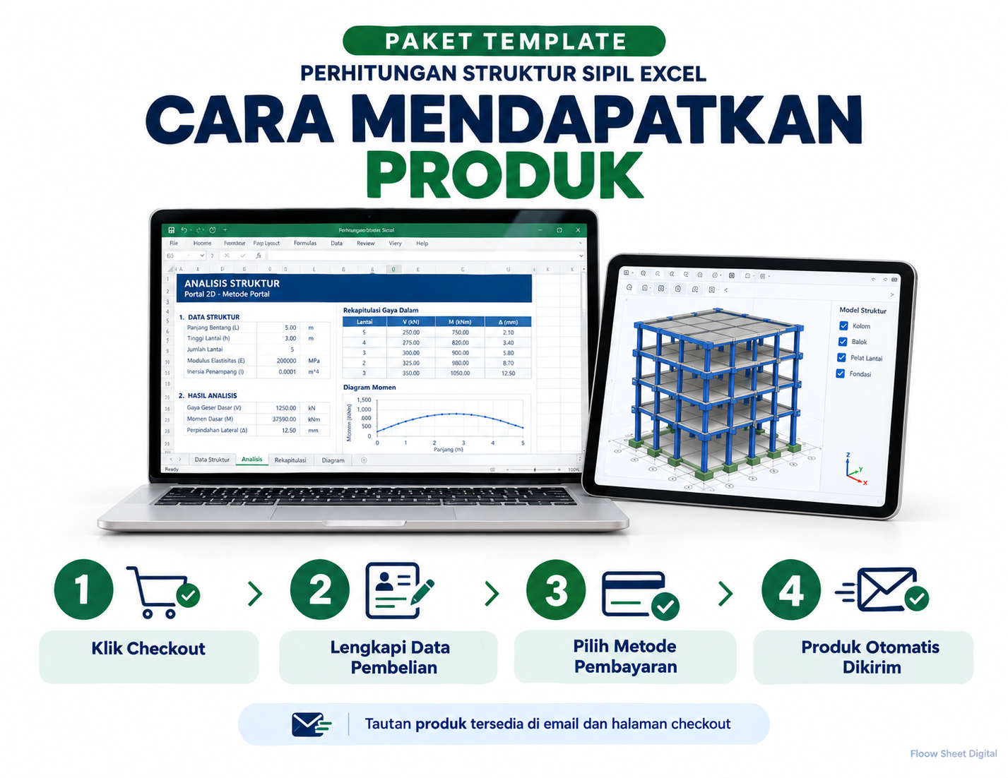 Paket Template Perhitungan Struktur Sipil Excel + Tutorial SAP2000 & ETABS | Siap Pakai