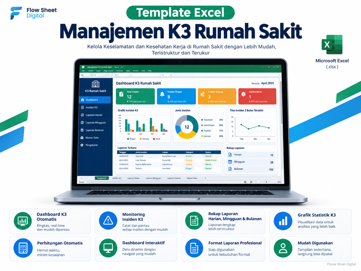 Template Excel Manajemen K3 Rumah Sakit | Dashboard K3 & Laporan Keselamatan Kerja