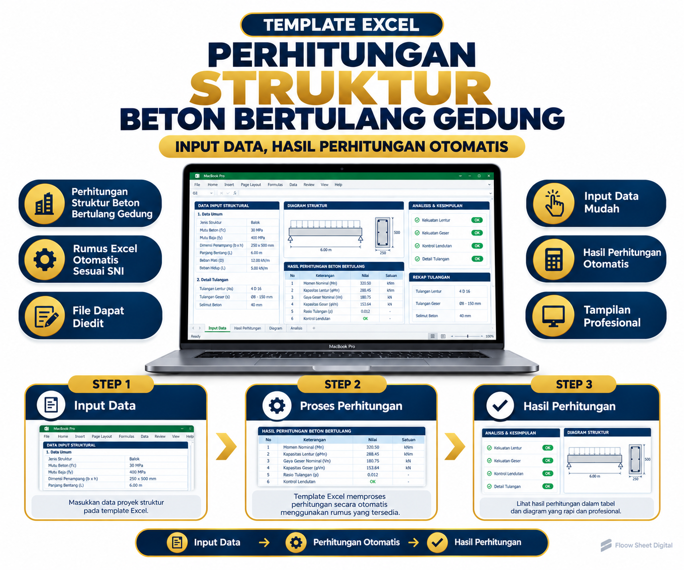 Template Excel Perhitungan Struktur Beton Bertulang Gedung | Sesuai SNI | Analisis Struktur Otomatis Siap Pakai