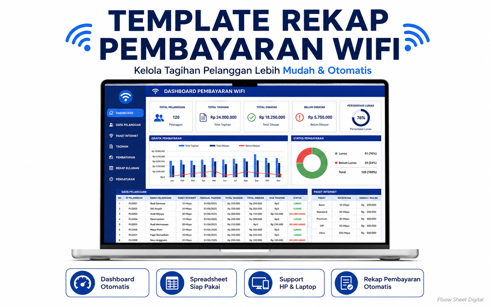 Template Spreadsheet Rekap Pembayaran WiFi Otomatis | Dashboard Tagihan Pelanggan RT RW Net & Hotspot